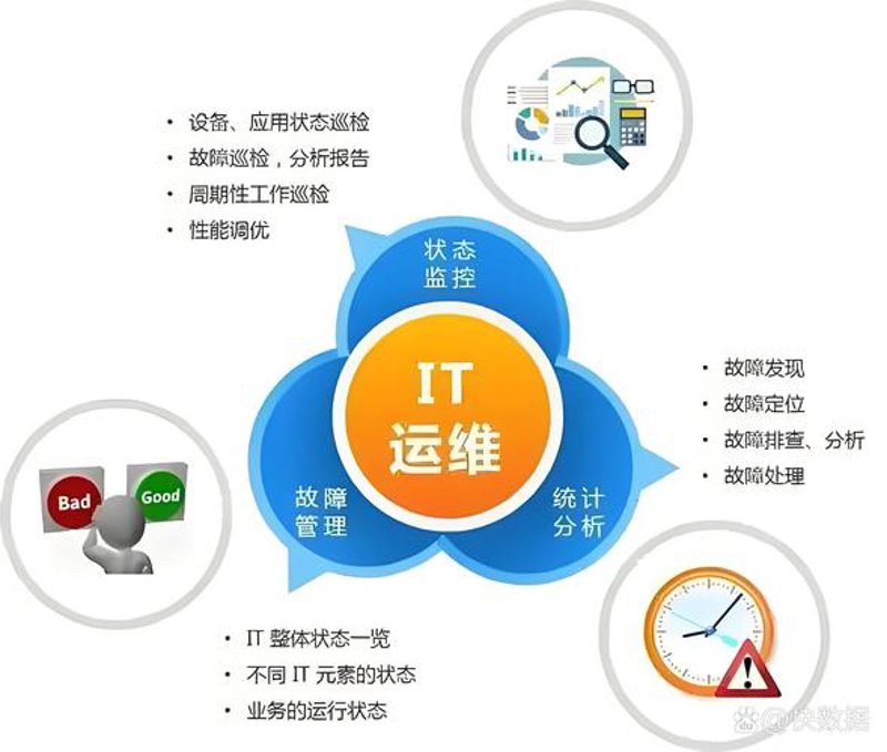 厦门软件开发:科技与创意的碰撞点