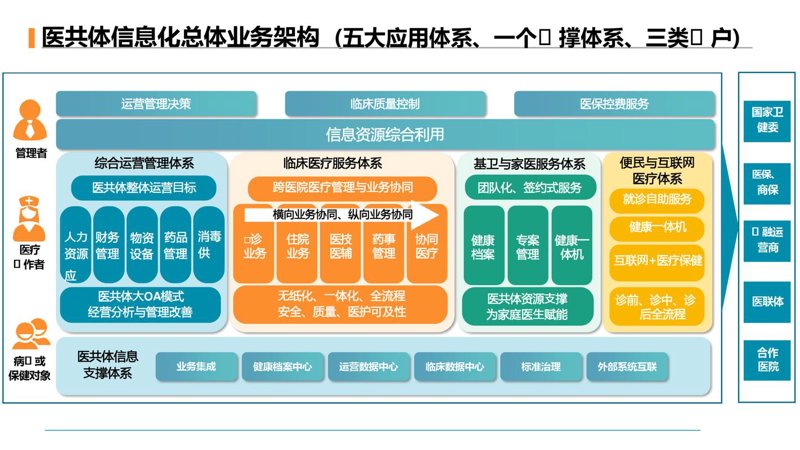 APP开发:构筑移动时代的梦想之舟